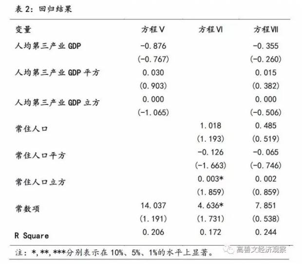 医院等级的划分与比较，一二三等级的深度解析