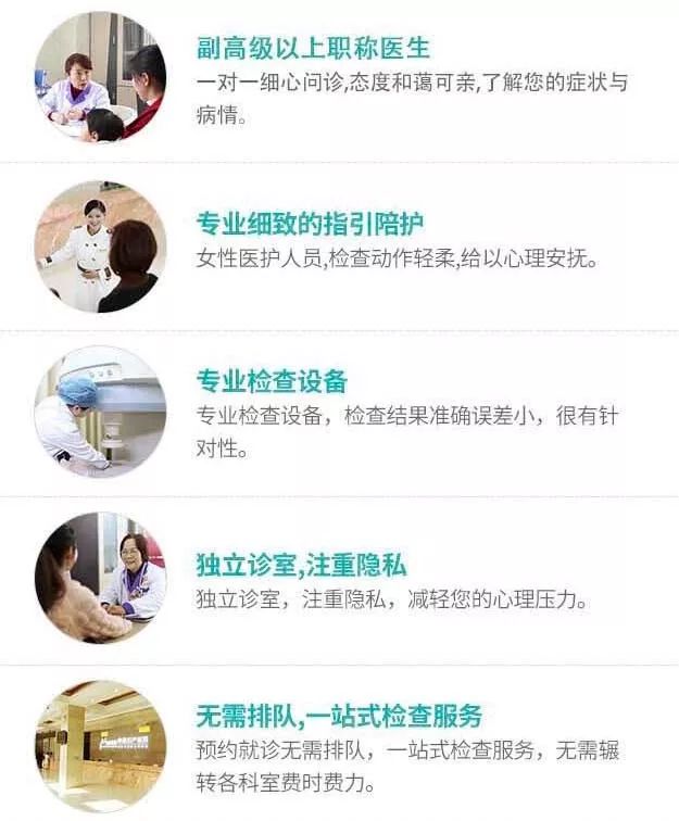 大同一医院妇科在线咨询服务，便捷、专业、私密的健康守护