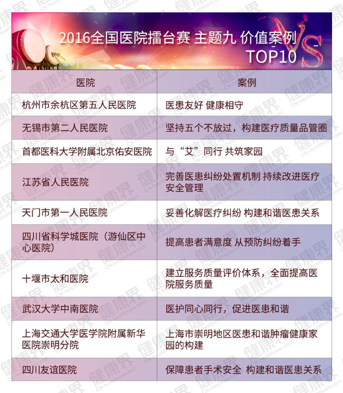 医院投诉部门人员职责，构建和谐医患关系的基石