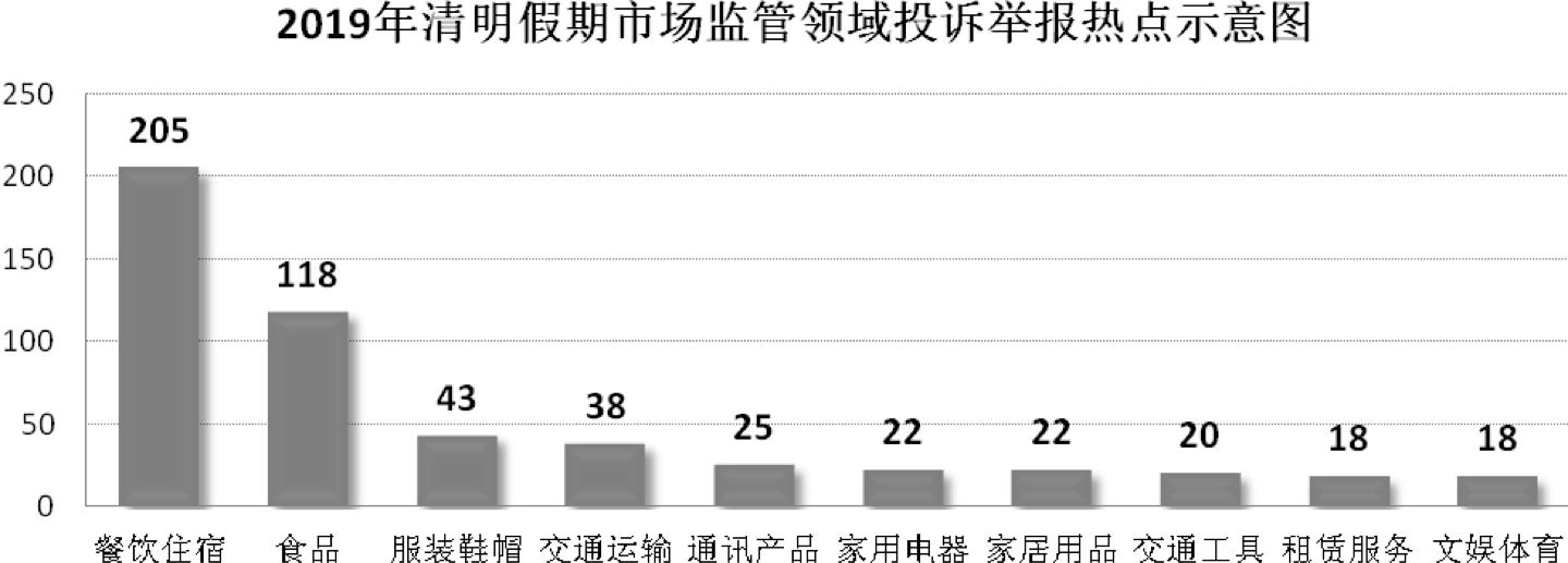 上海投诉医院，如何有效拨打投诉电话及注意事项
