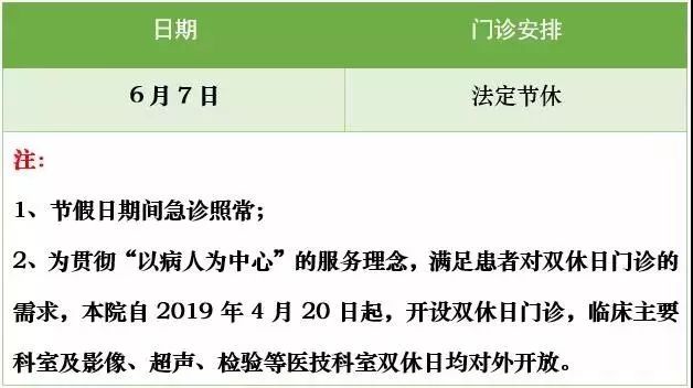 单纯想去医院买药，从准备到完成的便捷流程