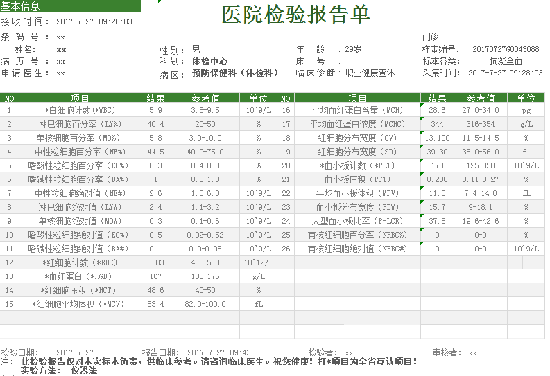 医院检验报告单电子版，未来医疗的智慧之选