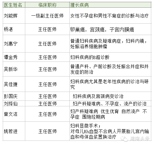 产品中心 第196页