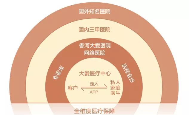 解析三甲医院与二甲医院，中国医疗体系中的等级划分