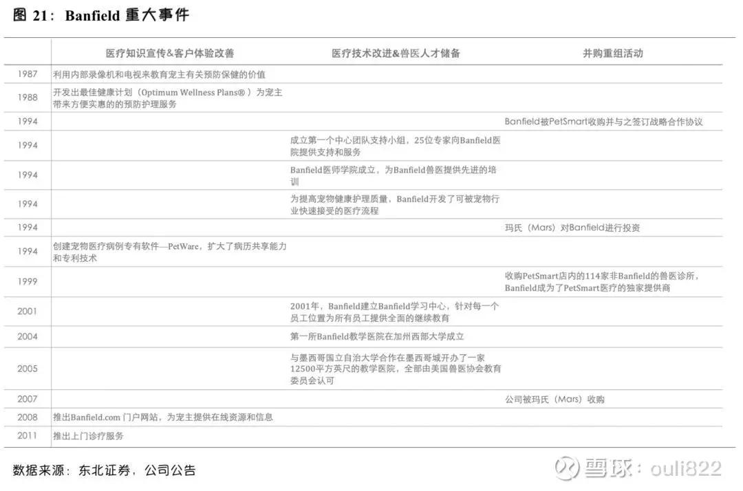 北京各大医院特色一览表，医疗资源与专业优势的深度解析