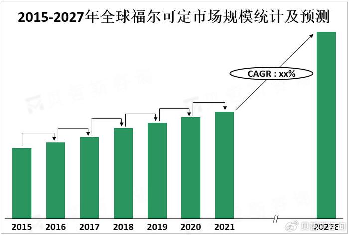 泉州三甲医院数量概览，医疗资源与城市发展的深度融合