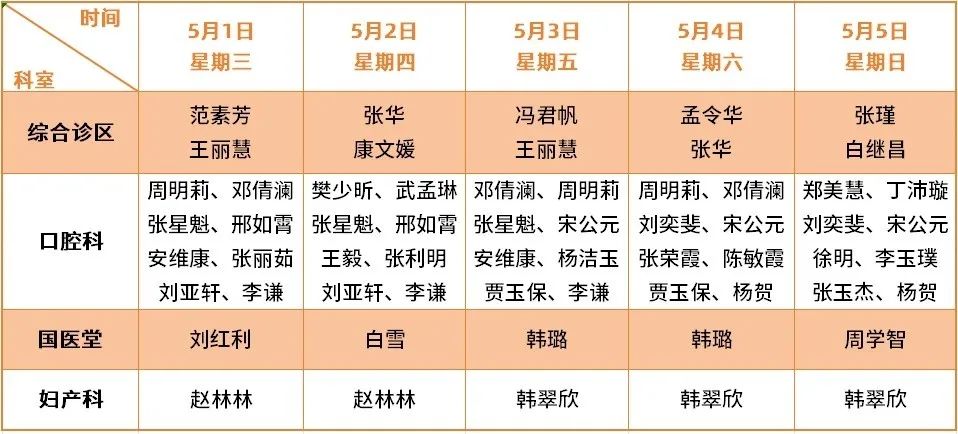 云南三甲医院一览表，守护高原健康的坚实后盾