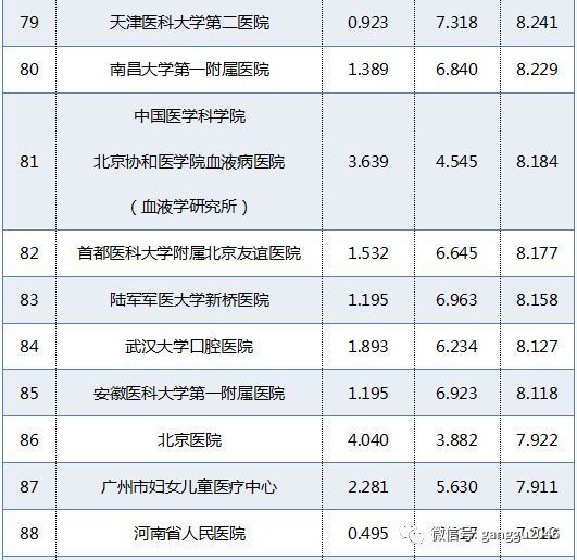第1046页