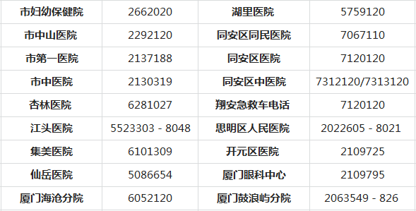 揭秘三甲医院收费价目表，透明化与合理性的双重考量