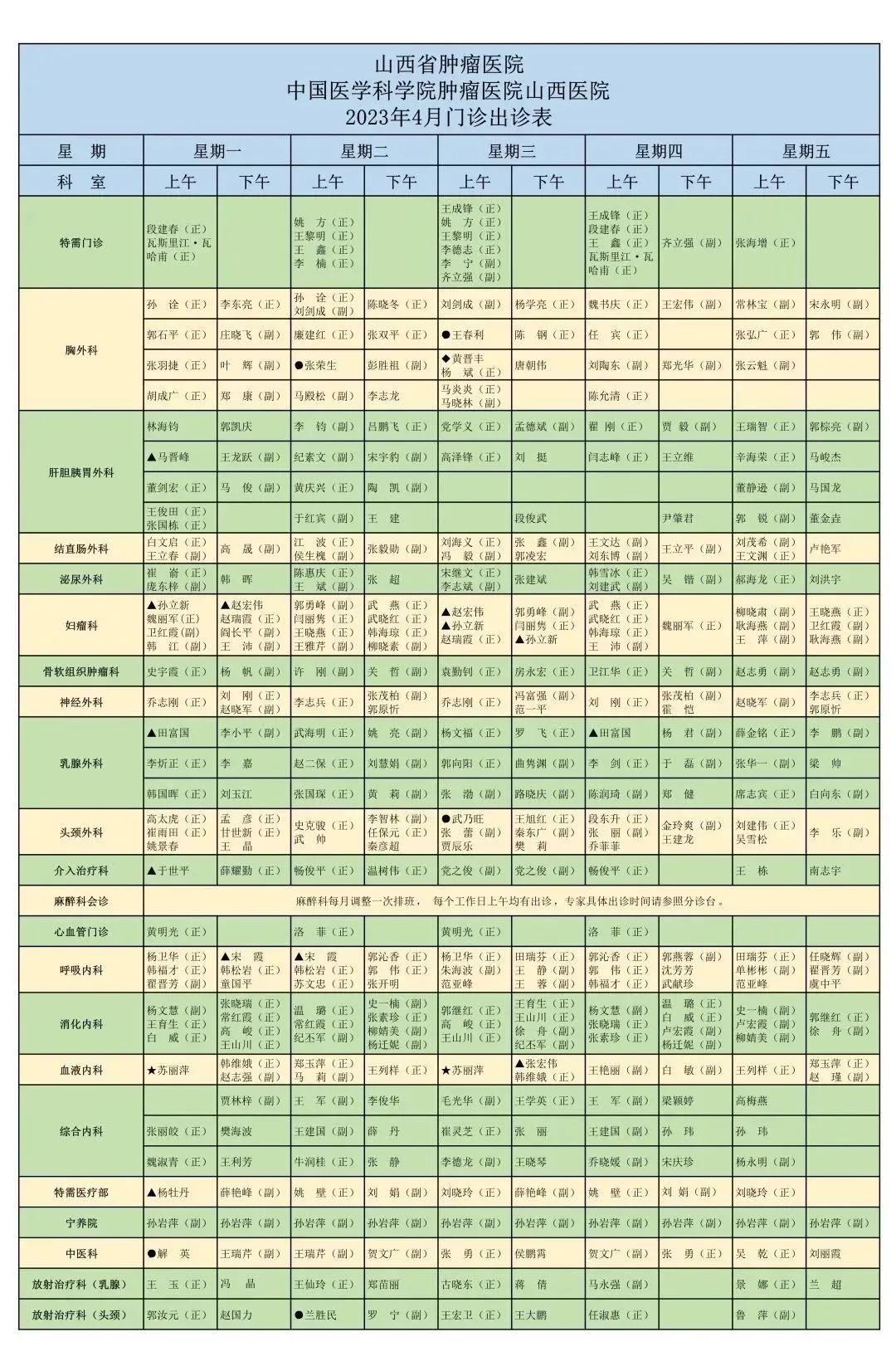2023年三甲医院排行榜，权威解读与就医指南