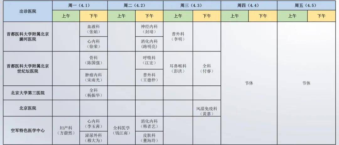 附近三甲医院一览表，为您的健康保驾护航