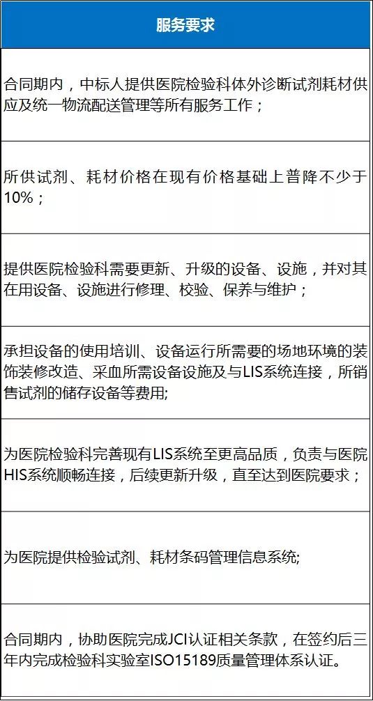 解析三甲医院与三级医院的区别，从定义、标准到服务与功能