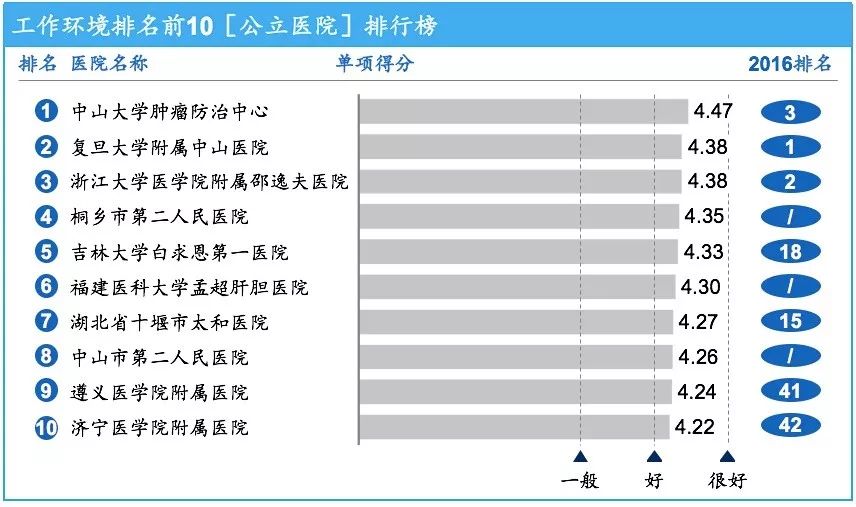 2025年2月 第671页