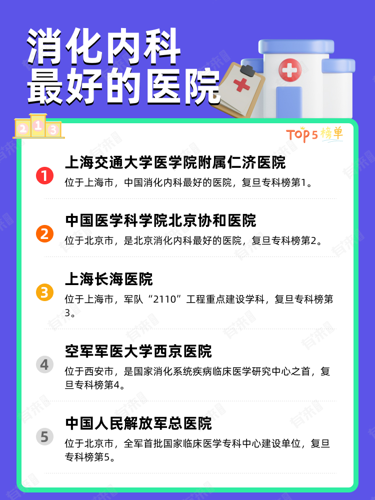 全国消化内科最好的医院排名榜前十名，权威解析与就医指南