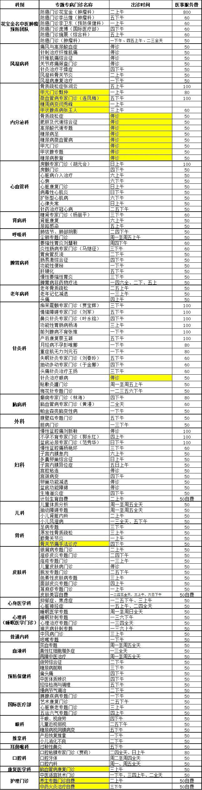 揭秘江西，2023年度最佳十大医院排名及医疗实力解析