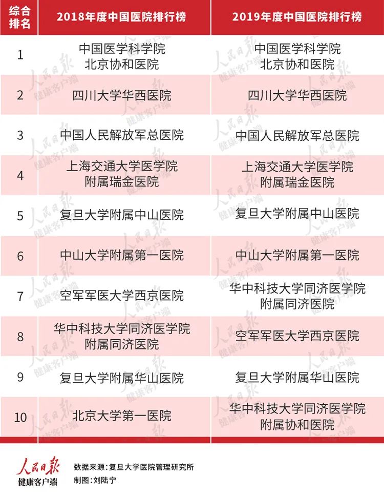 2025年2月 第664页