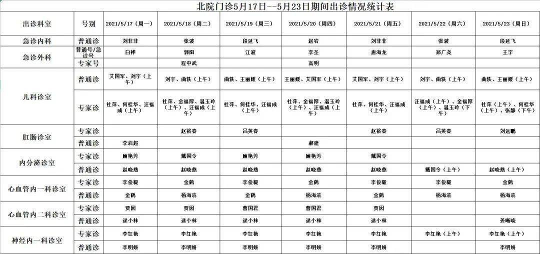 2025年2月 第657页