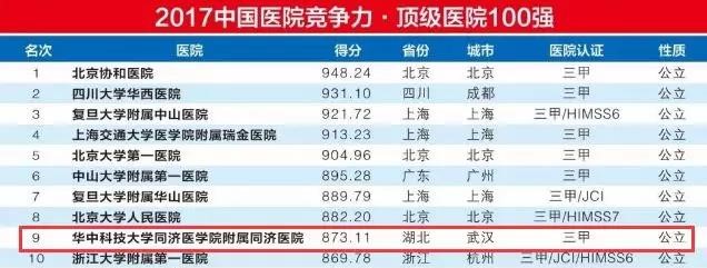 第1003页