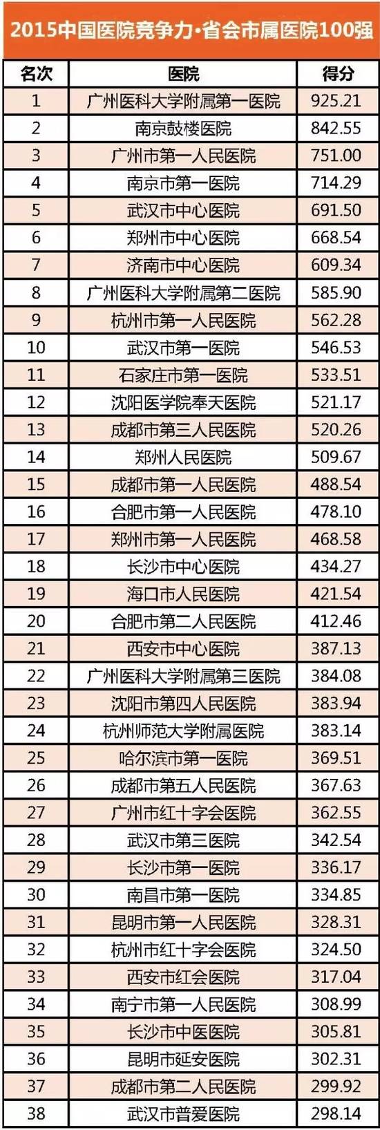 2025年2月 第646页