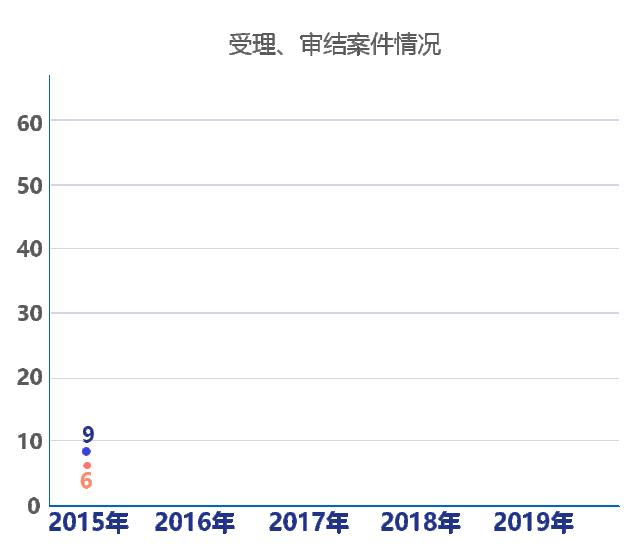 上海医美医院排行榜，美丽与安全的双重选择
