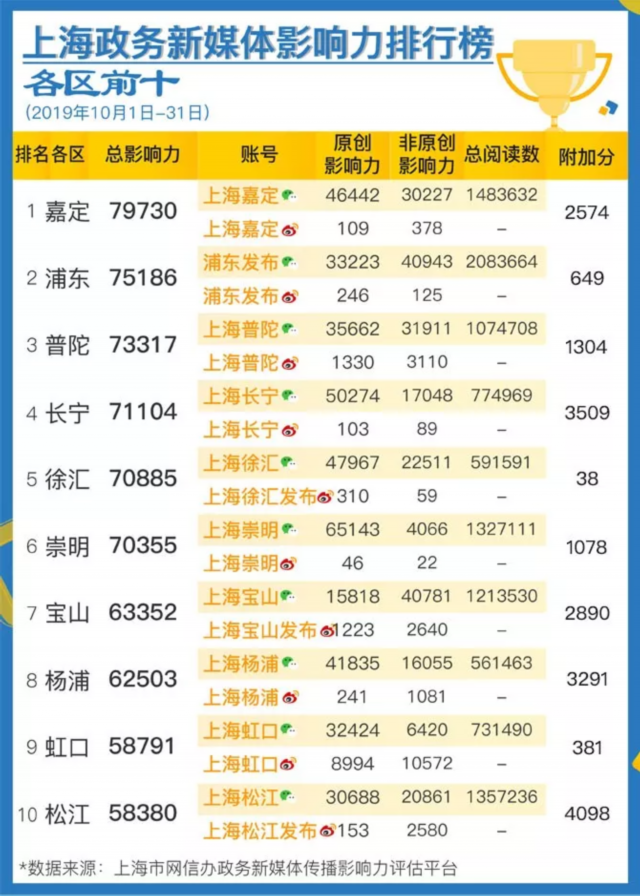 上海三甲医院排名，权威榜单揭晓，守护您与家人的健康之选