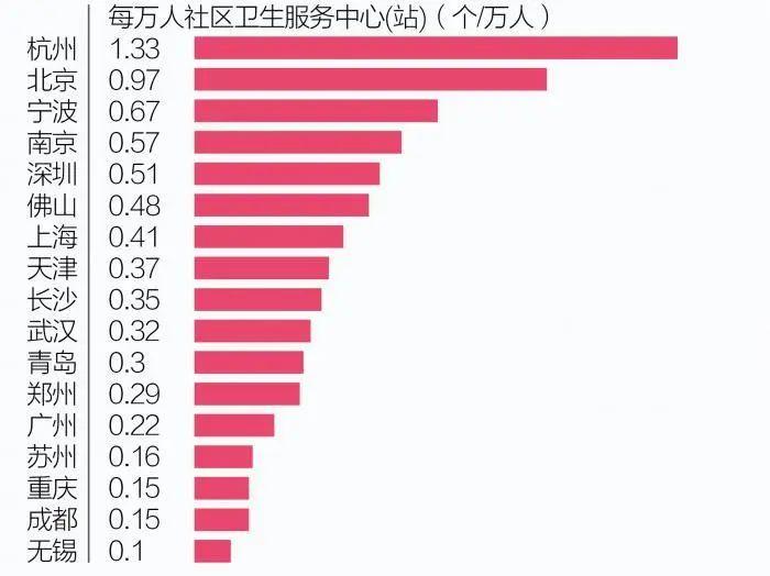 揭秘2023年上海市最佳医院排名，医疗质量与服务并重的顶级医疗机构