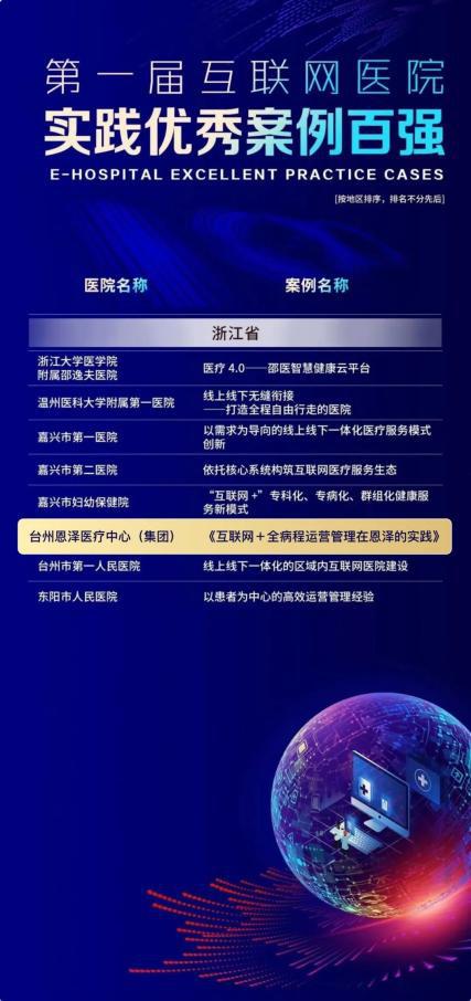 探索中国顶级医院百强榜，医疗质量与创新的领航者