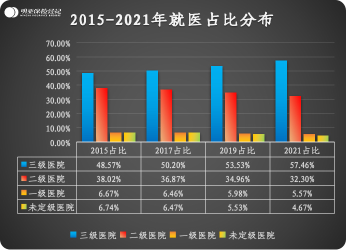 全国肾病医院排名2022最新排名榜，权威解读与患者指南
