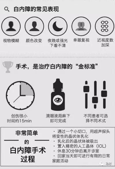 全国十大眼科医院排名榜，守护光明，点亮视界