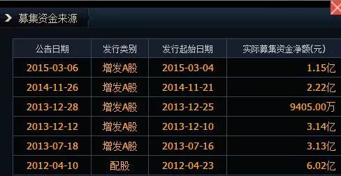 揭秘全国脑科医疗巅峰，谁执牛耳——全国最好脑科医院排名第一的深度剖析
