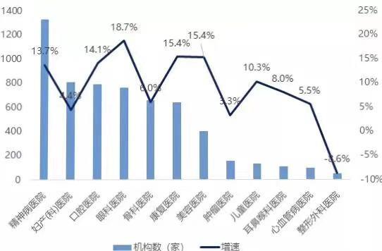 全国精神病医院排名前十，专业与关怀并重的医疗高地