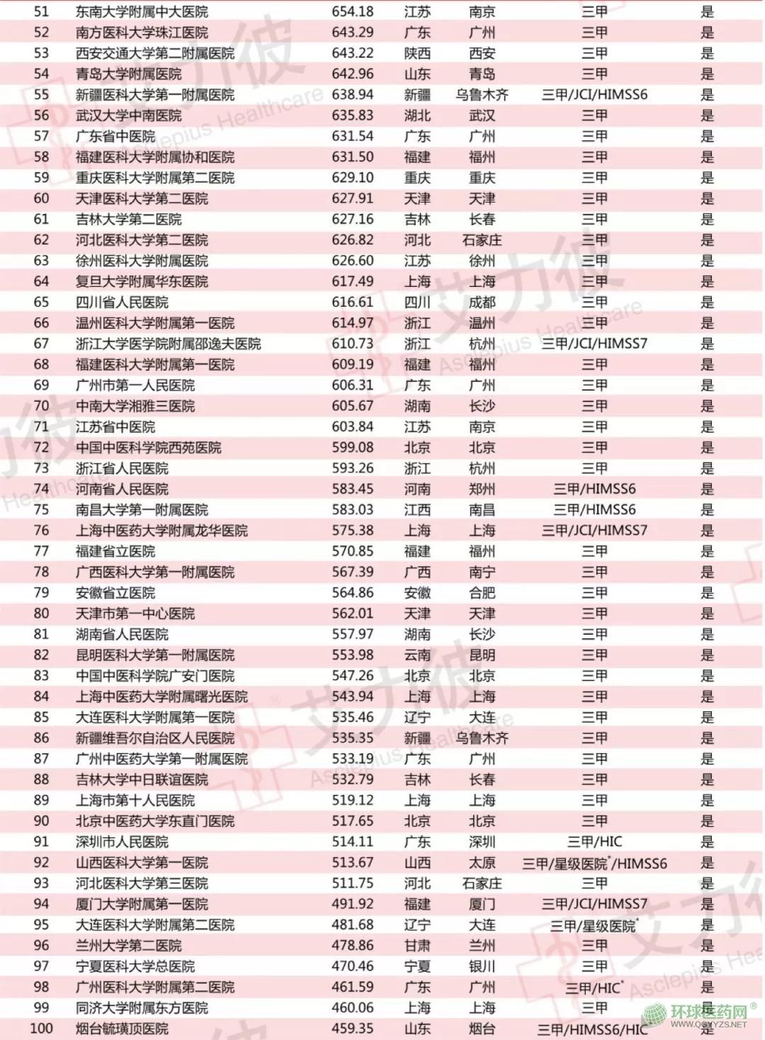 第931页