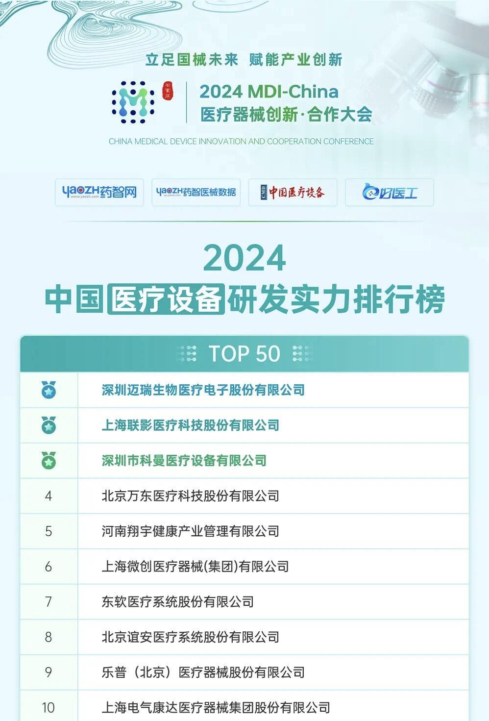 2024年中国医院排行榜，顶尖医疗实力的权威解读