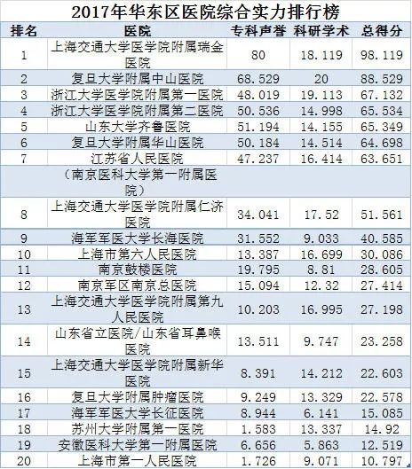 产品中心 第160页
