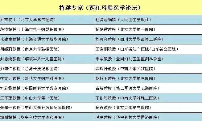 干燥症全国医院排行榜最新，权威解读与患者指南
