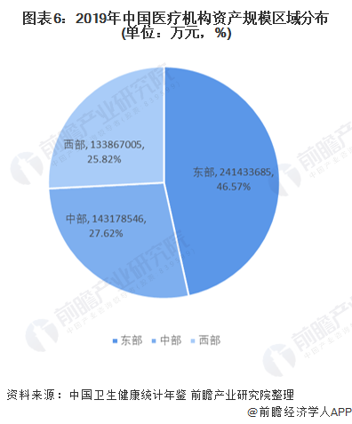 第911页