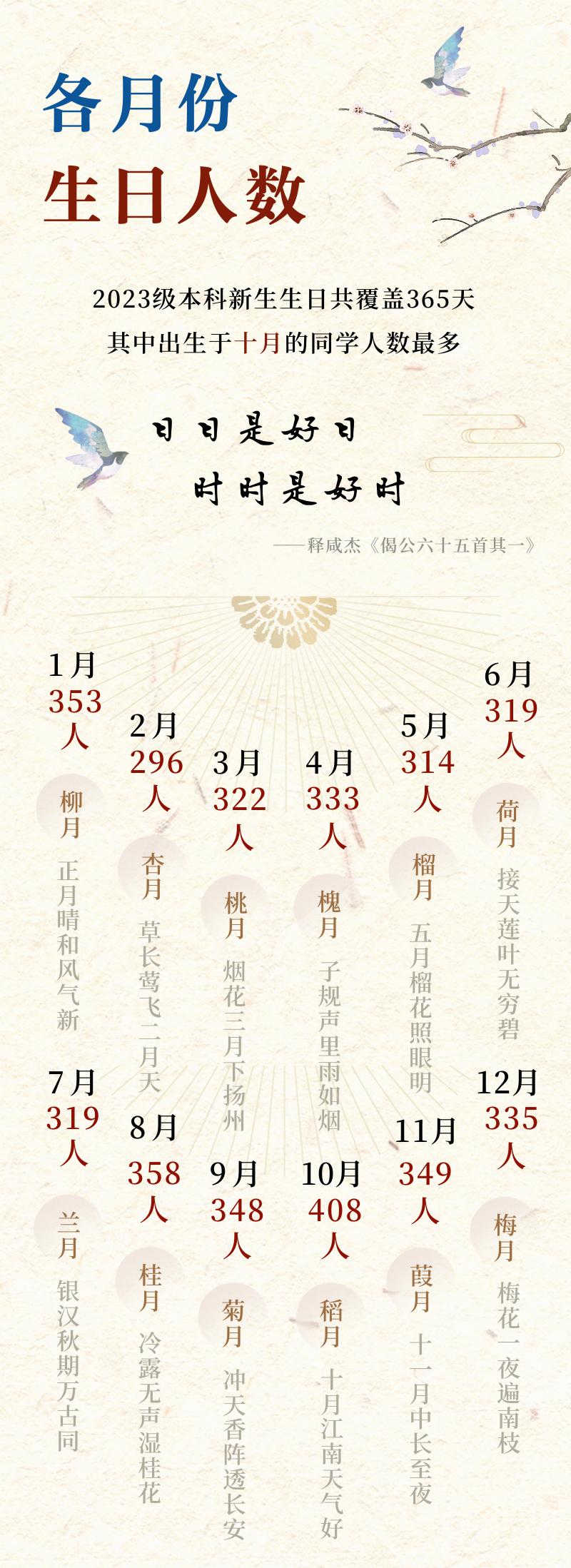 医院实力新标杆，2023年复旦医院最新TOP100排行榜解析
