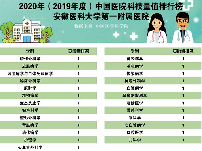 探索中国医院一百强排名，医疗质量与创新的双重考量