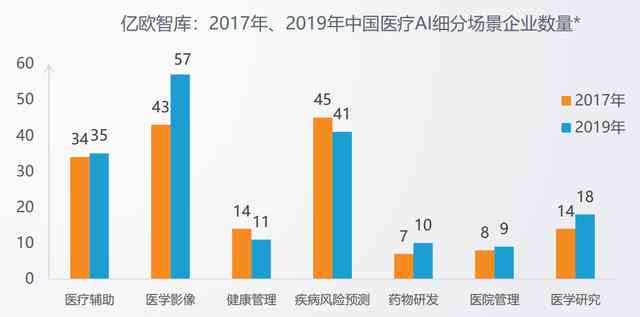 中国十大顶尖医院排名，医疗实力与科技创新的巅峰对决