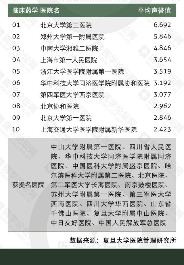 第903页