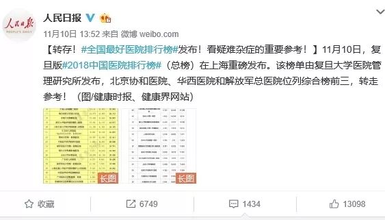 近两年全国最好的三甲医院排行榜，权威解读与医疗质量新标杆