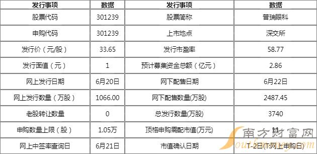全国眼科医院排行榜，科学排名标准与患者指南