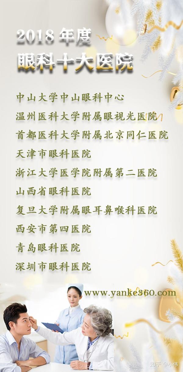 全国眼科医院排行榜2019，明眸之光，专业引领