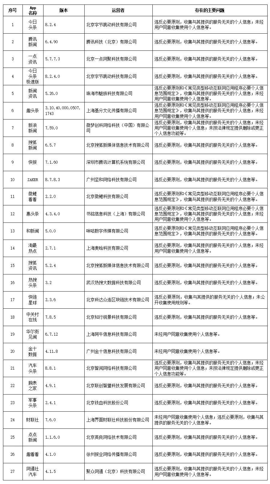 全国妇科医院排行榜前十名，守护女性健康的坚实后盾
