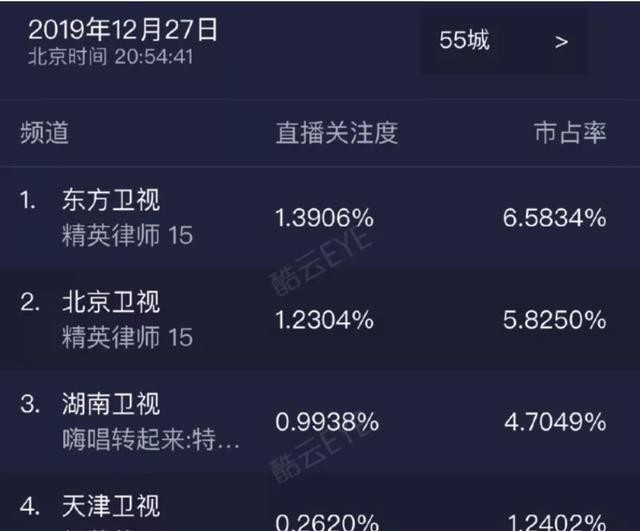 第785页