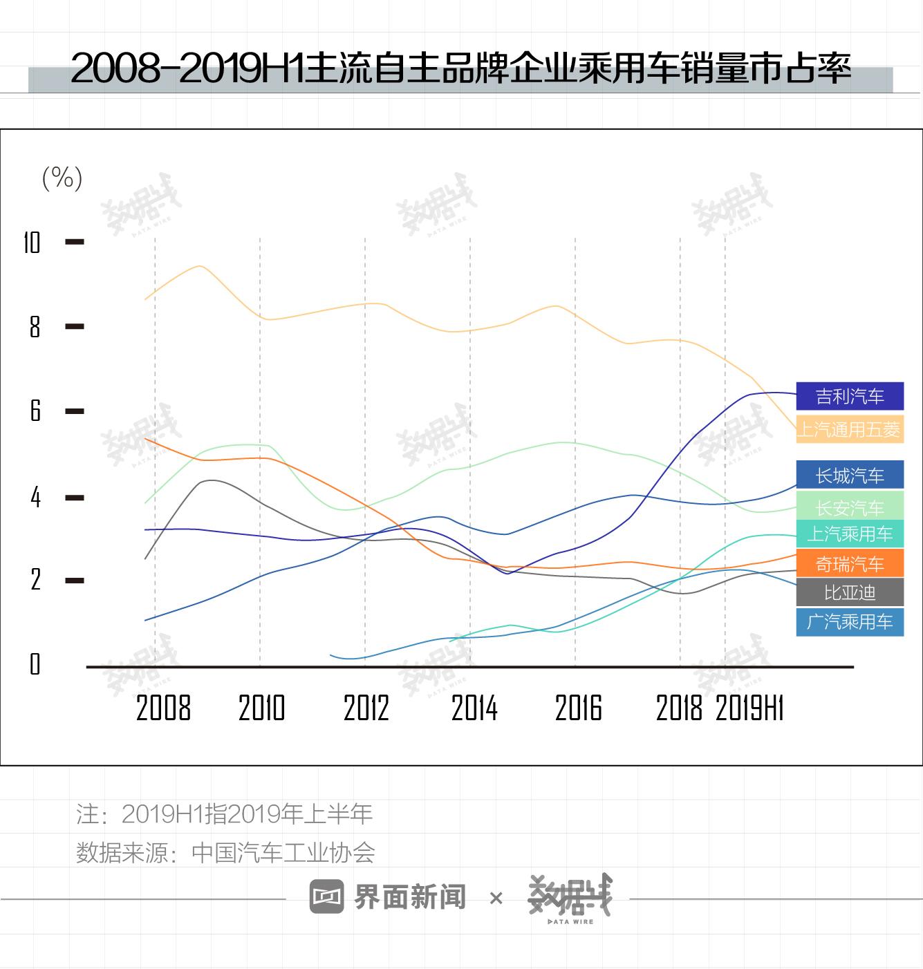 汽车之家2024年最新汽车报价，五菱最新车型全面解析