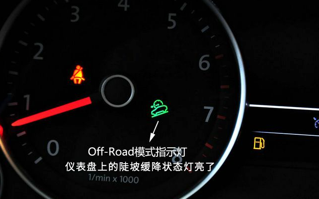 汽车仪表故障指示灯，解读与应对策略