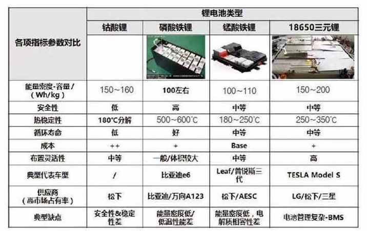 汽车电瓶，品牌与型号的全面解析