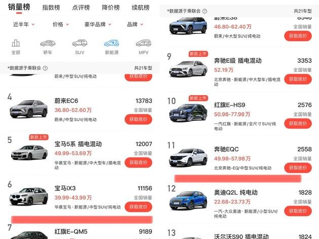 探索汽车世界的窗口，易车网汽车官网报价深度解析