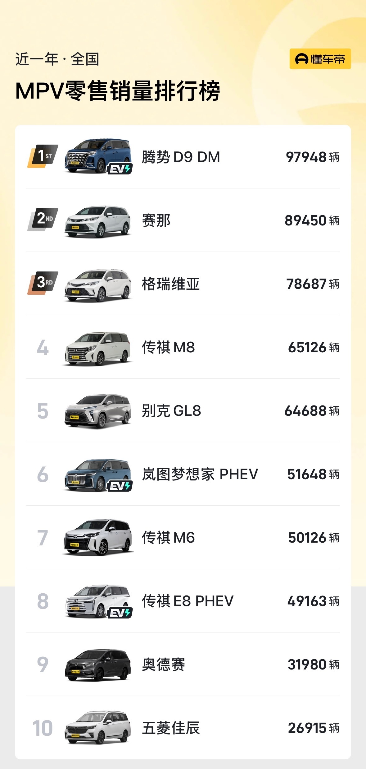 第462页